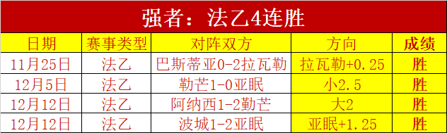 德保罗,个月前鼓励,梅西,澳门美高梅赌场网址官网玩家首选,澳门美高梅赌场网址官网,澳门美高梅赌场网址官网游戏平台