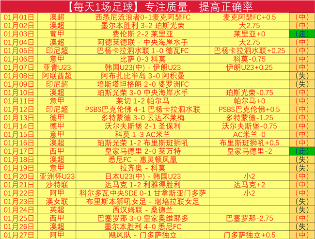 梅西赛后争,议镜头,争执裁判染,澳门美高梅赌场网址官网玩家首选,澳门美高梅赌场网址官网,澳门美高梅赌场网址官网游戏平台