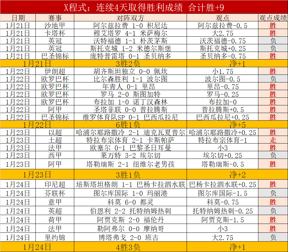 梅西在比赛,分钟退场,画上今日比,澳门美高梅赌场网址官网玩家首选,澳门美高梅赌场网址官网,澳门美高梅赌场网址官网游戏平台
