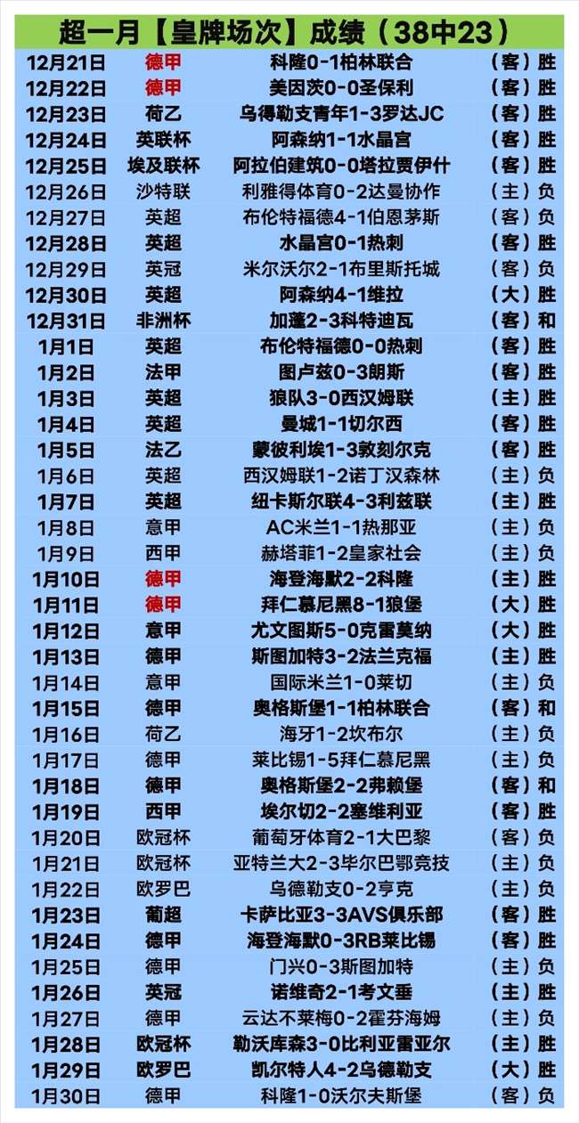 亚洲世预赛,积分榜,国足排名靠,澳门美高梅赌场网址官网玩家首选,澳门美高梅赌场网址官网,澳门美高梅赌场网址官网游戏平台